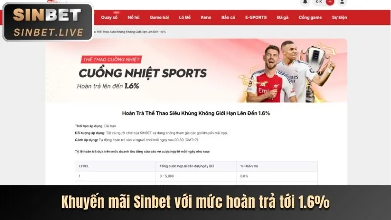 Khuyến mãi Onbet hấp dẫn